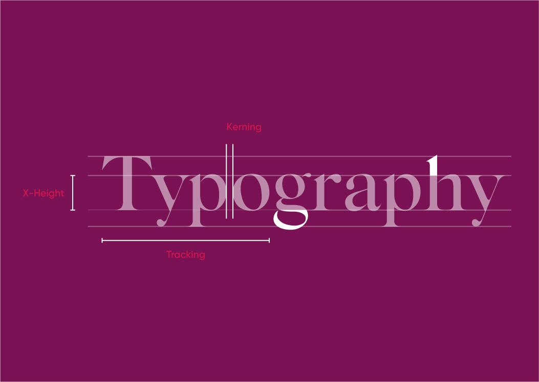 Why Typography Matters: Elevating User Experience through Design